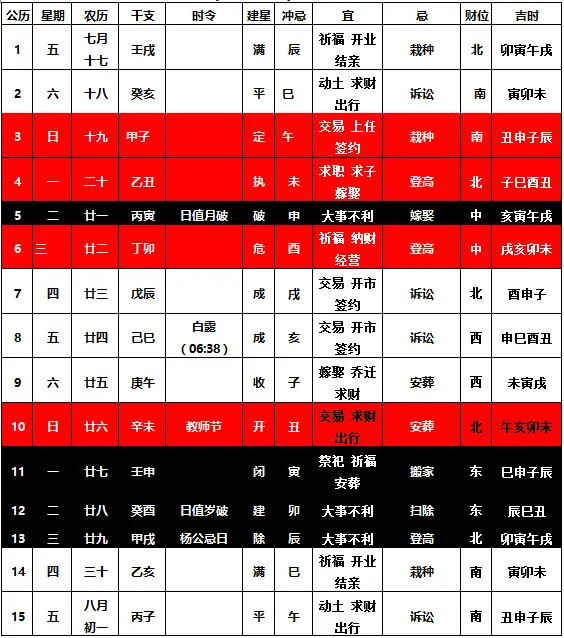 2023年的黄道吉日_2033年黄历_2023年7月黄历