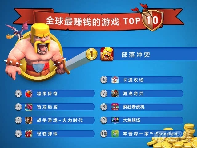 火过的手机游戏_2024最火手机游戏_2014最火的手机游戏