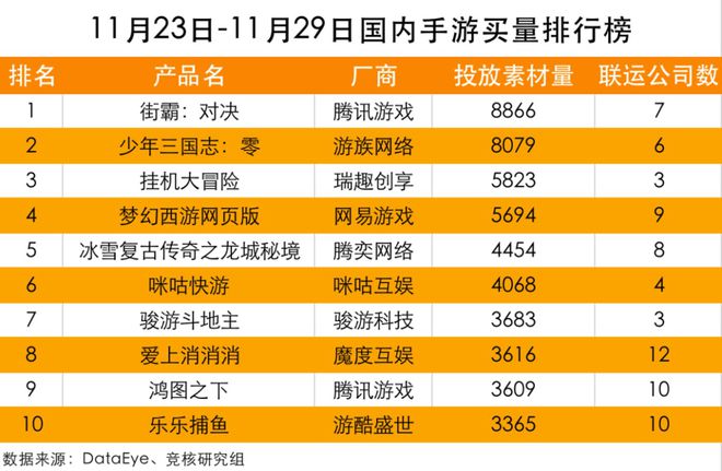 手机阿里平价推荐游戏有哪些_阿里游戏手机推荐平价手机_阿里的手游