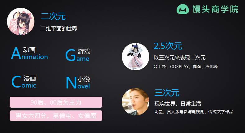 b站怎么联合投稿_联合投稿b站_b站联合投稿有限制吗