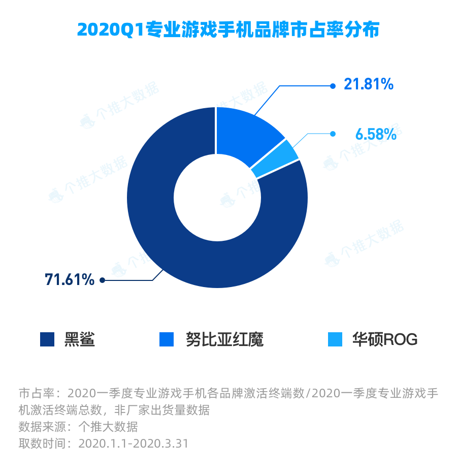 清仓广告打手机游戏有用吗_清仓广告打手机游戏违法吗_打游戏手机清仓广告