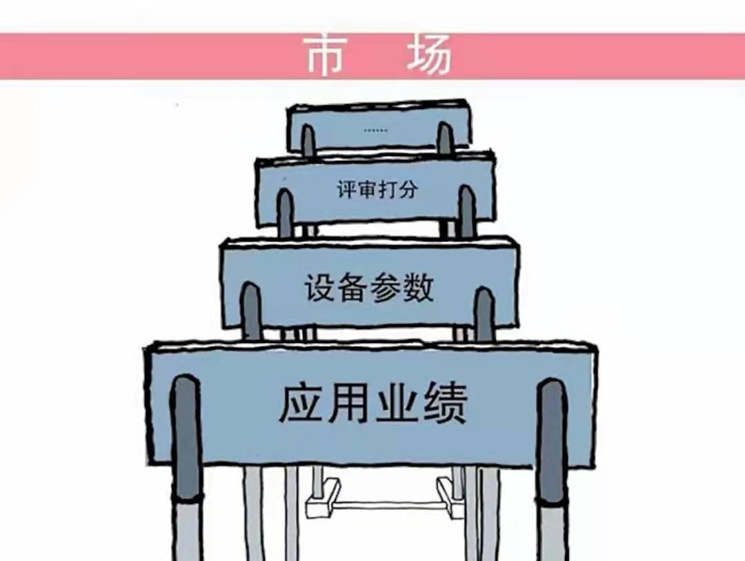 五一补班补的是哪两天_五一补班补哪天_五一补班