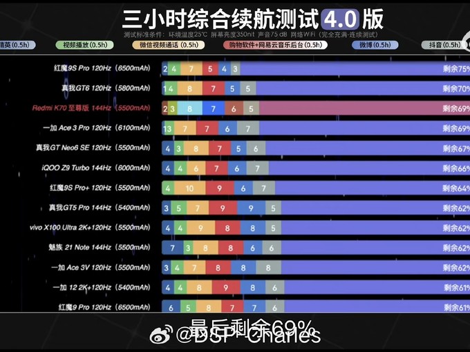 屏幕的体验_大屏幕手机游戏体验感不好_屏幕什么好玩的