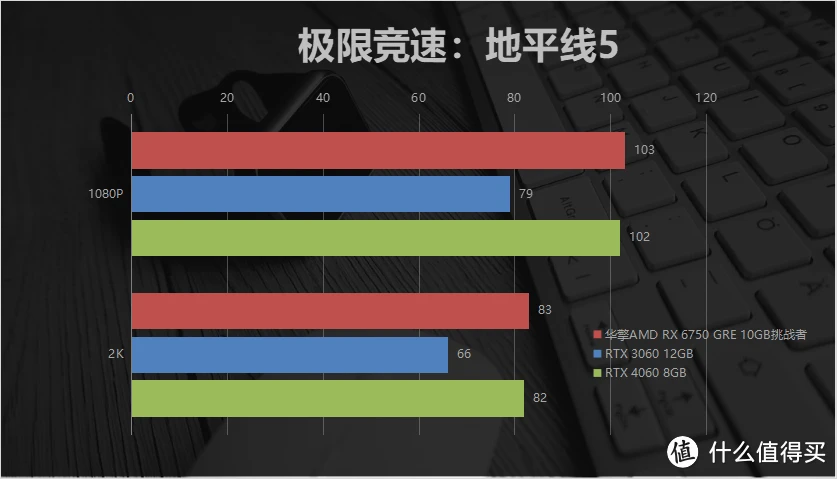 2070和3060哪个好_2070和3060哪个好_2070和3060哪个好