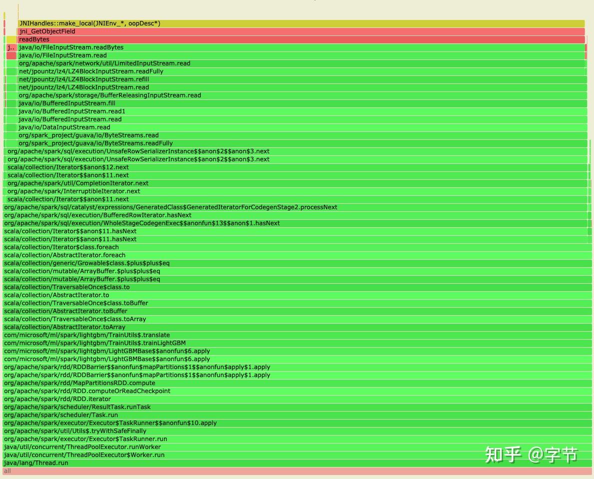 cpu核心倍频三个选项选哪个_cpu怎么选_玩单机游戏选什么cpu