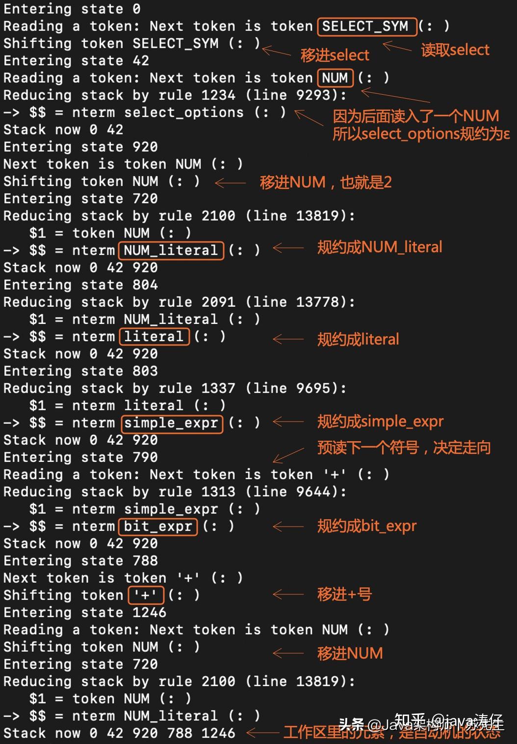 sql语句不等于怎么写_sql语句是代码吗_sql语句是编程语言吗