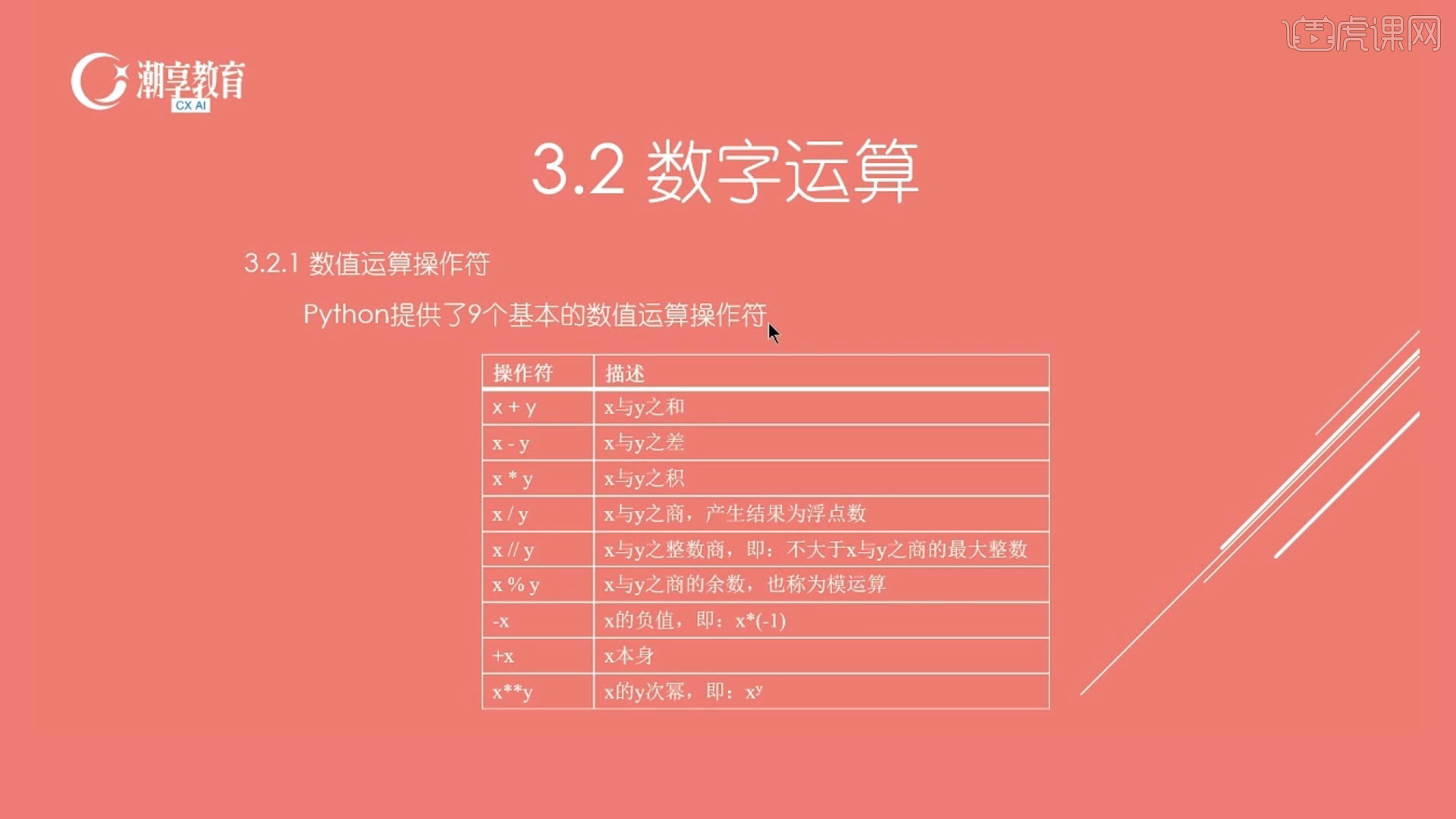 python基础数据类型操作_python3种基本数据类型_python基本数据类型