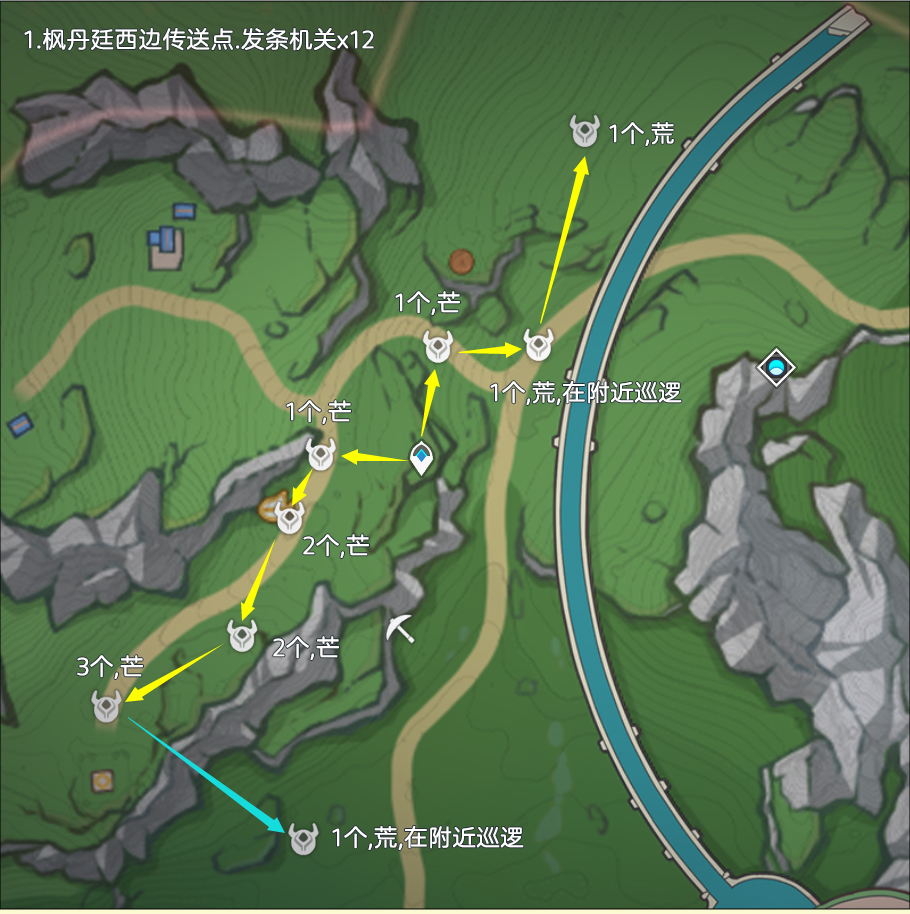 发条城市_发条城市_发条城市