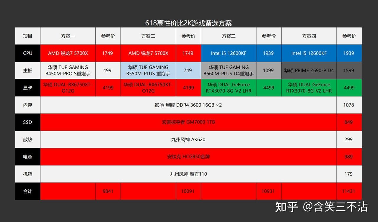 高储存手机游戏_手机内存的游戏_手机存活游戏