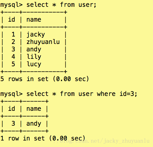 复制表结构的sql_复制数据库表结构_mysql复制表结构和数据