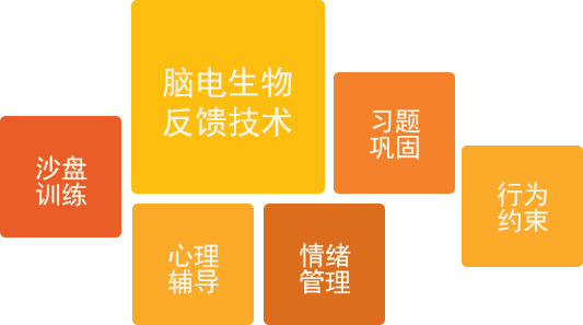 妈妈沉迷手机怎么写_粗心妈妈只顾玩手机_粗心妈妈沉迷手机游戏小说