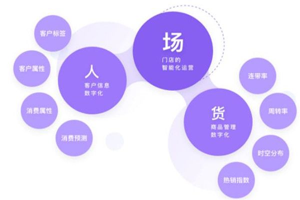 科技属卡组构建2021_科技属卡组_科技属卡组