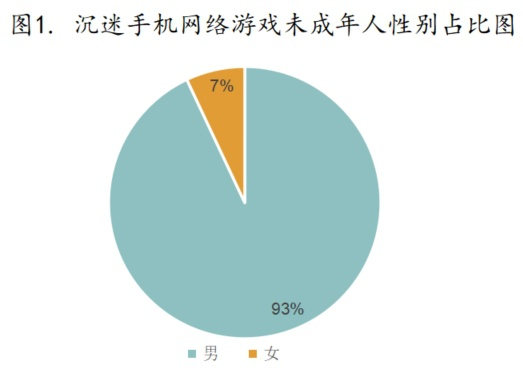 pc手机游戏修改_修改手机游戏数据的修改器_修改手机游戏数据的软件