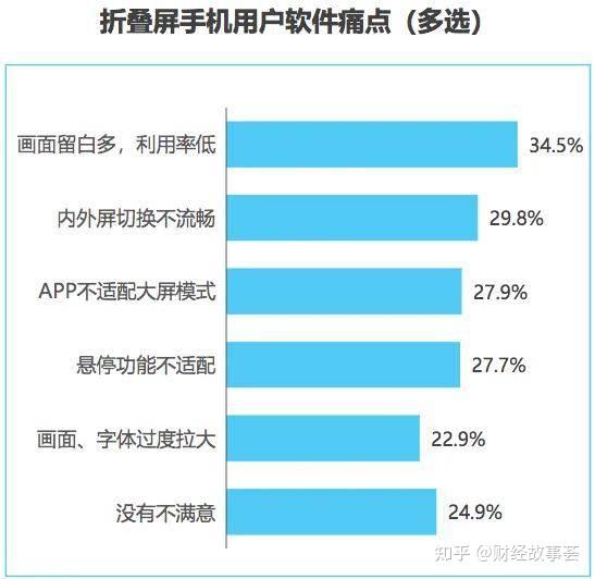 飞机游戏大全手机游戏_2022游戏手机大全_汽车游戏大全手机游戏