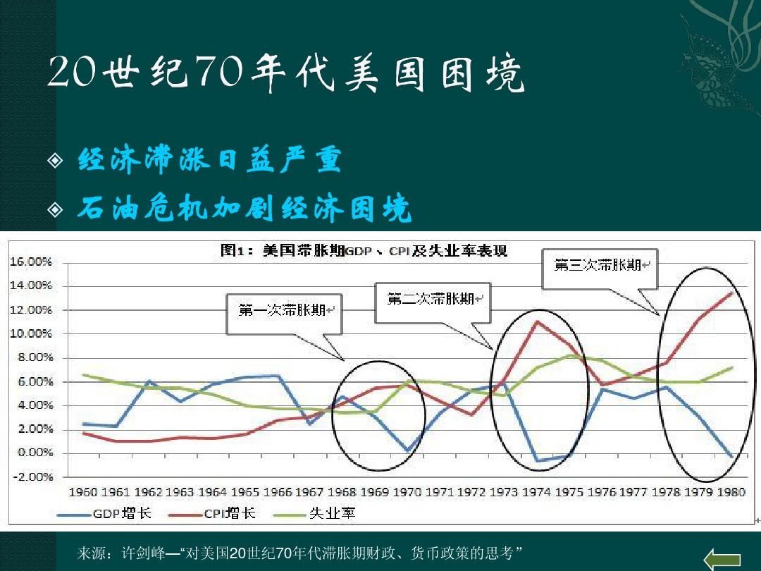 1973年现在多大了_刀锋1973_1973