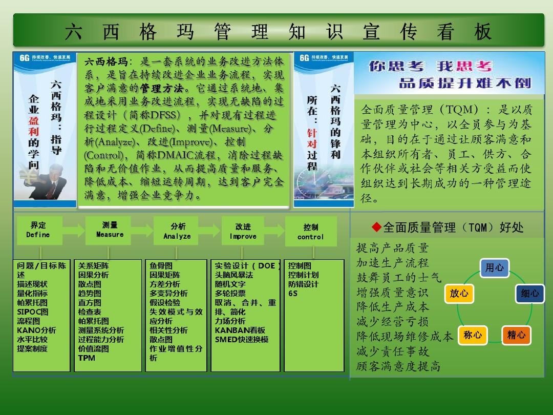 部队手机游戏管理检查表_部队检查手机内容仪器_部队检查万能模板