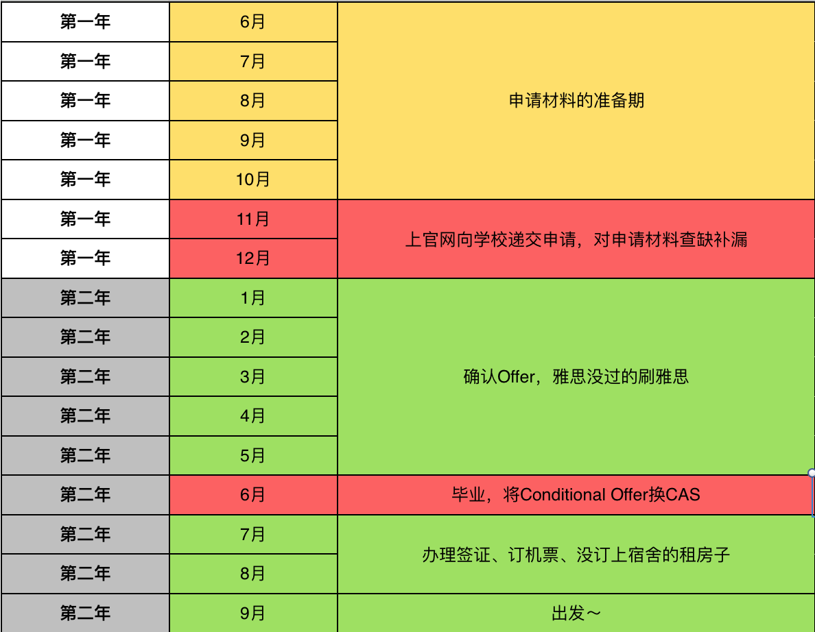 部队手机游戏管理检查表_部队检查万能模板_部队检查手机内容仪器