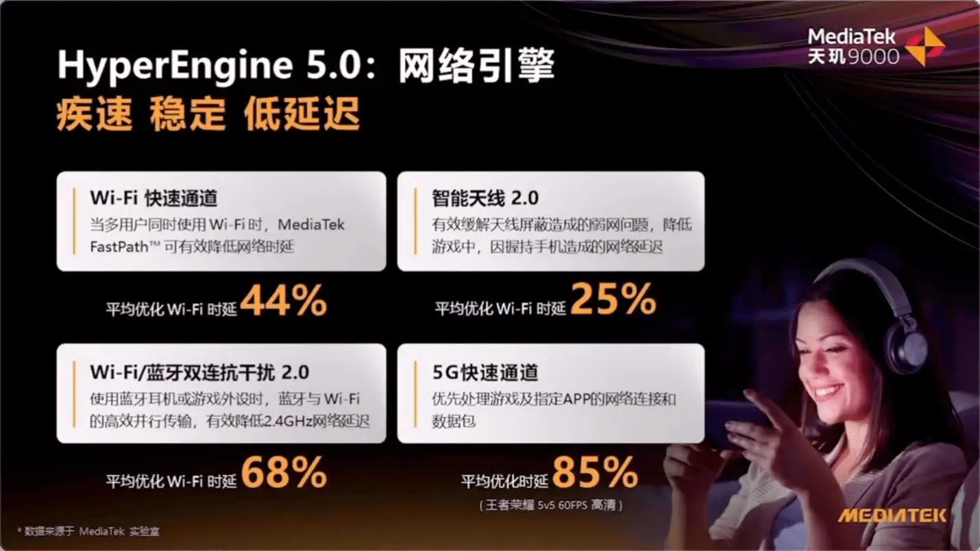 平台手机游戏代理_不同手机平台游戏_平台手机游戏工作室试玩项目