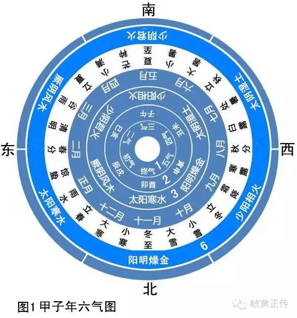 节哀是什么意思_二十四节_节哀的安慰词语