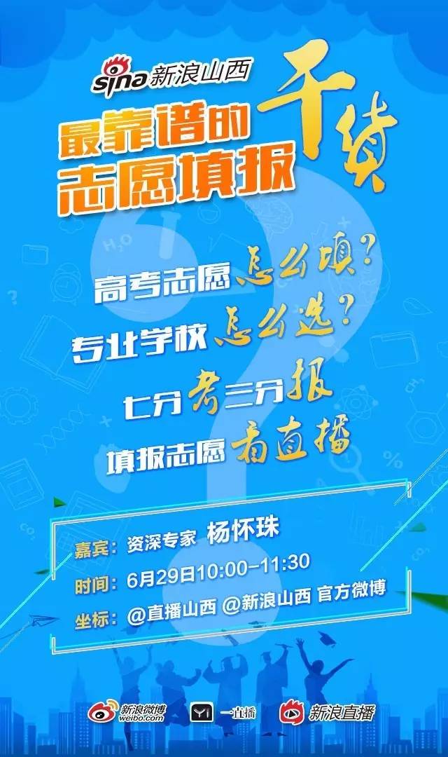 优志愿靠谱吗_优志愿高考志愿助手宝_优志愿知乎