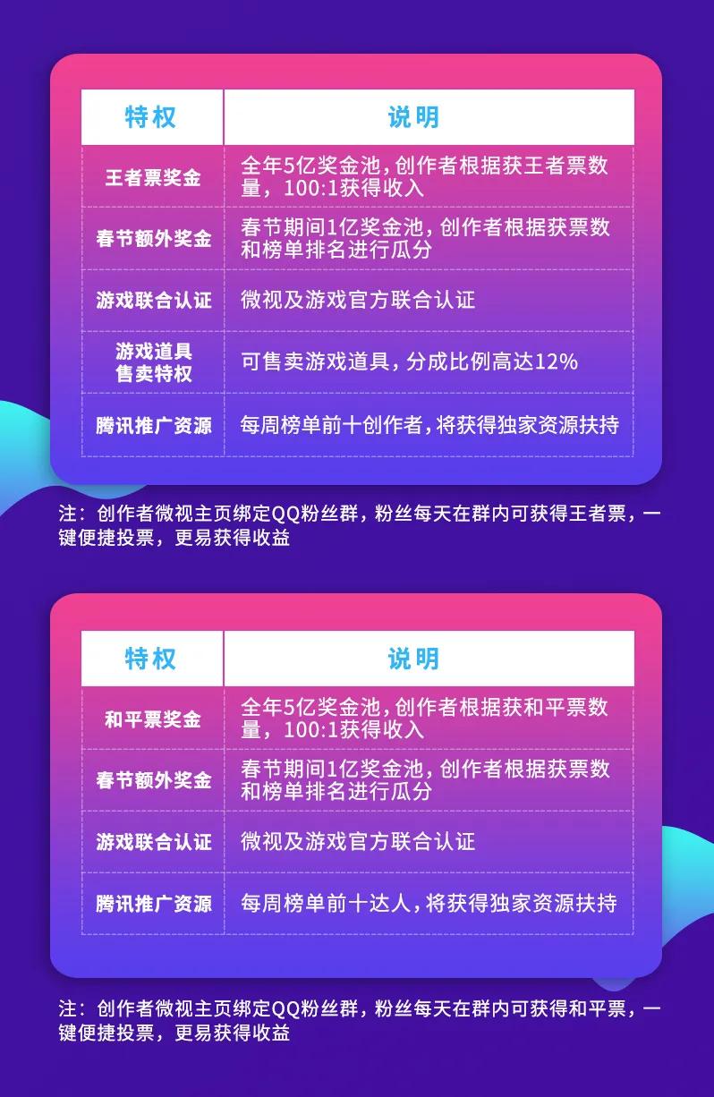 双人联机手机软件_二个手机联机双人游戏下载_双人联机手机版