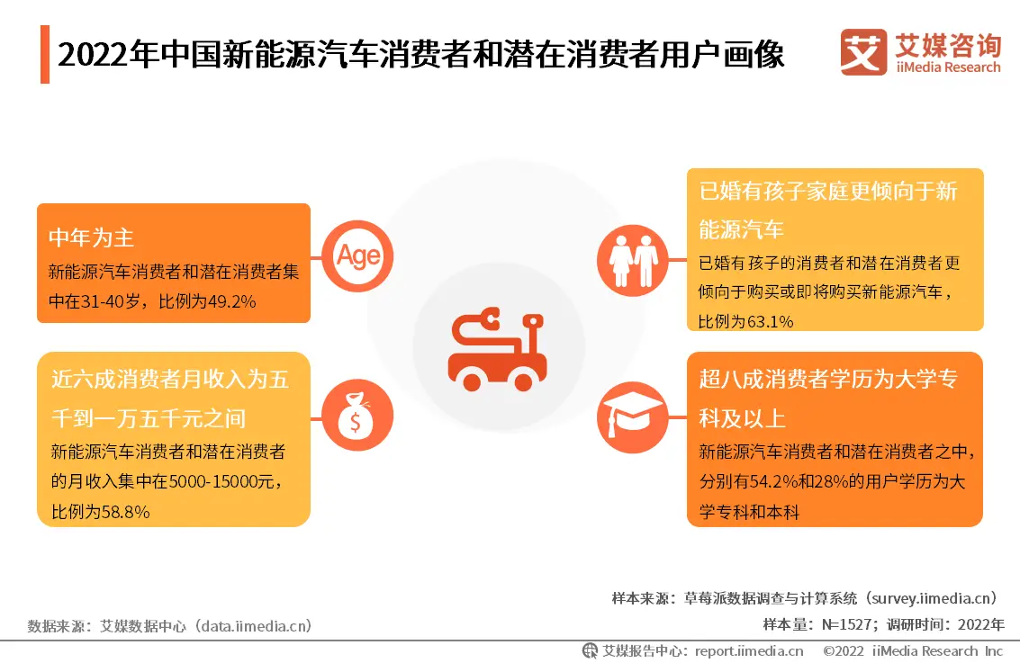 续航高端手机游戏推荐_续航能力强的游戏手机_高端游戏手机续航