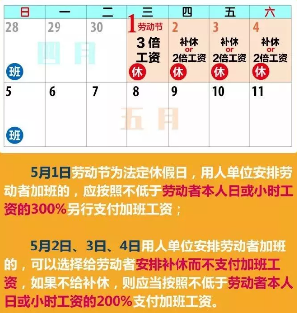2023五一放几天_五一放天气_五一放天假