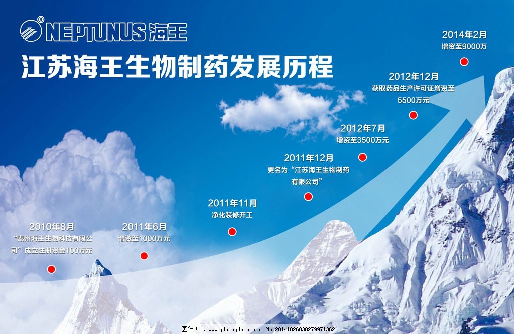电影雷霆谷王_007：雷霆谷电影_007雷霆谷英语