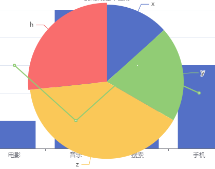 vue多选框选中多个-Vue 多选框：爱与恨的交织，方便与挑