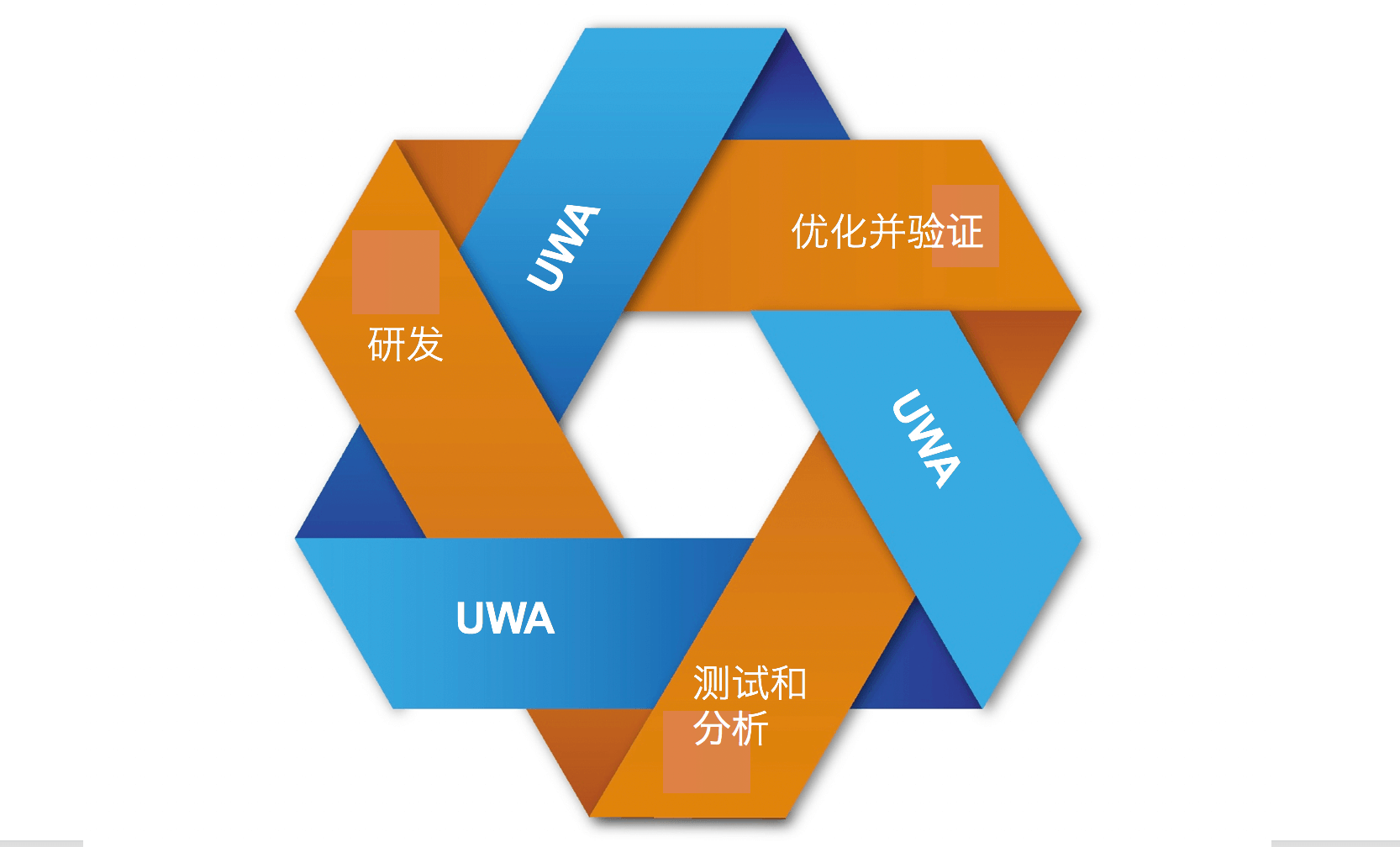 工具类javaee_java工具类_工具类Java