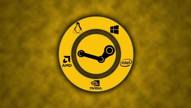 养成手机游戏排行榜_LINUX手机游戏养成_养成手机游戏排行榜top10