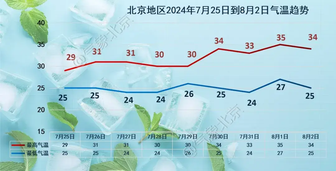 月日年还是日月年_那年有润月年_2011年3月14日