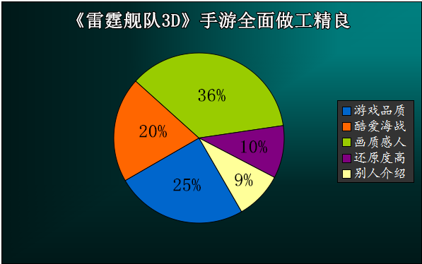 愤怒手机游戏怎么玩_愤怒谁手机游戏_愤怒小游戏中心