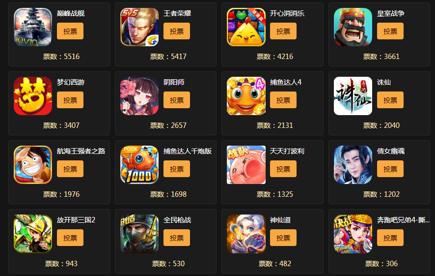2016哪种手机游戏-2016 年那些让人上瘾的手机游戏：王