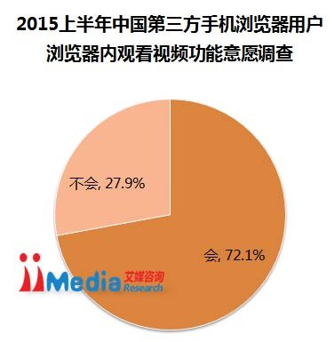 打游戏为什么手机上网很慢_玩游戏手机网速慢是什么原因_打游戏手机网速慢怎么办