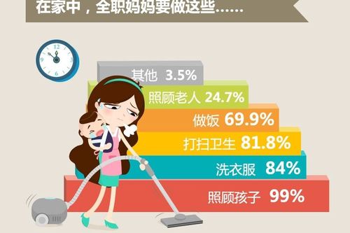 初三女儿玩手机怎么办_初中女儿寒假用手机玩游戏_初中生玩手机游戏