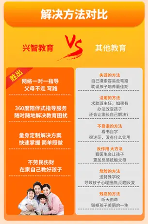 玩父母花手机好游戏吗_父母玩手机游戏对孩子的影响_父母玩手机游戏花了好几万