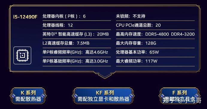 主机配置推荐2020_电脑主机配置推荐2023_主机配置电脑推荐2023