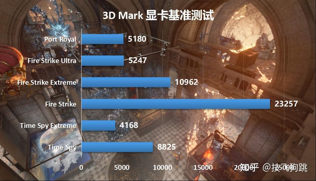 主机配置电脑推荐2023_电脑主机配置推荐2023_主机配置推荐2020