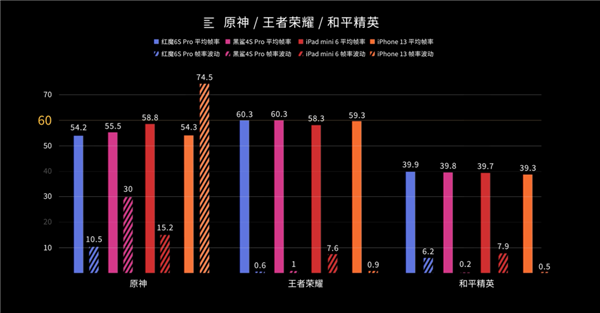 大型手机游戏下载量排行榜_大型手游软件下载_下载量前十的手游