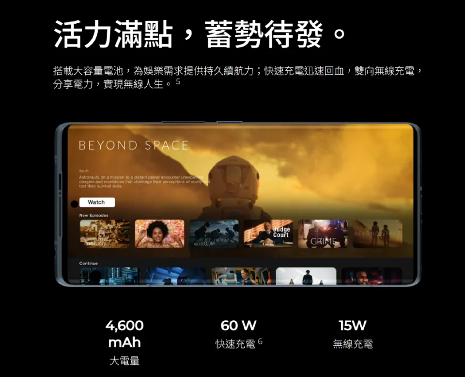 对比的游戏_各品牌手机玩游戏对比表_四款游戏手机对比