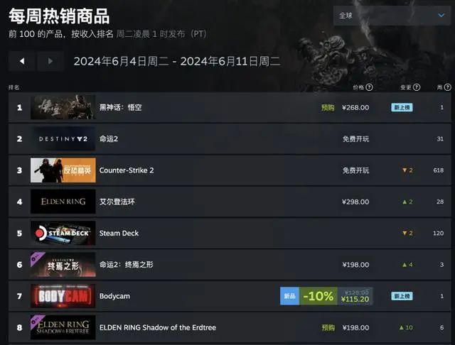 pc移植手机大型游戏_移植版手机游戏app_pc游戏移植手机版