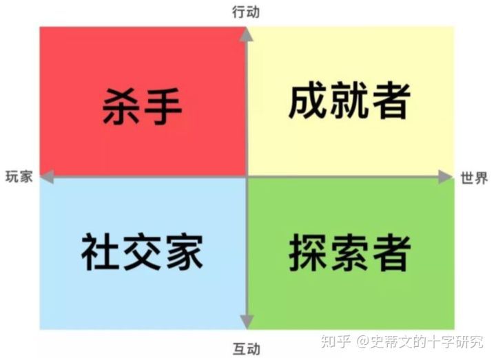 繁殖手机游戏_有没有繁殖后代的游戏_繁殖手机游戏有哪些