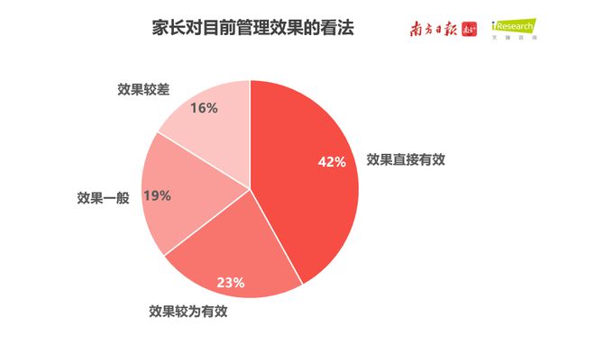 摔沉迷手机游戏怎么办_沉迷游戏摔手机_摔沉迷手机游戏犯法吗