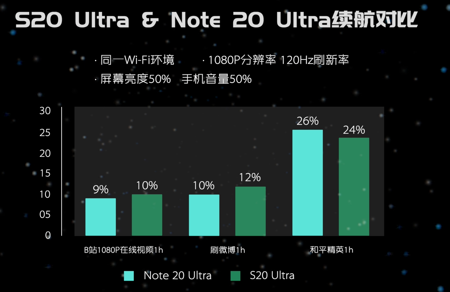 游戏排行榜手机版_22年游戏手机排行榜下载_2021手游下载排行榜前十名