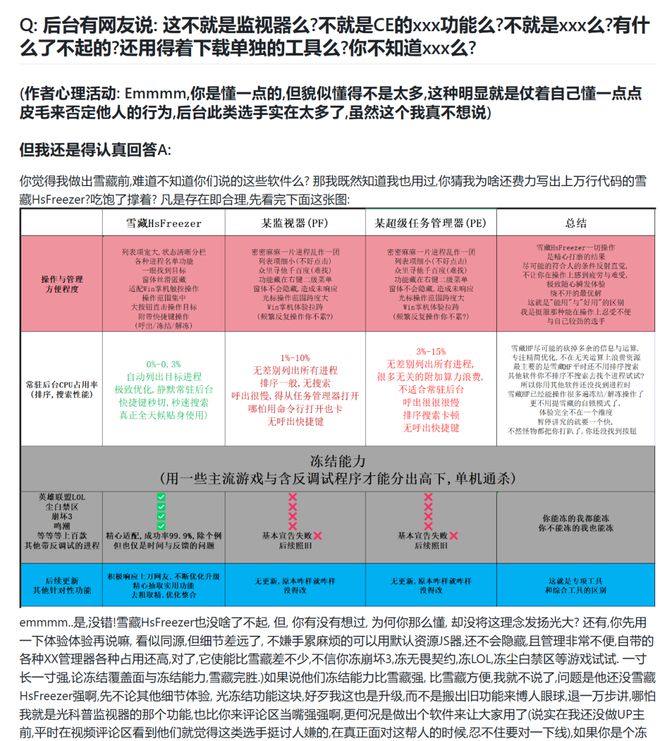 在电脑玩手机游戏_电脑玩手机游戏为什么那么卡_电脑上如何玩网络游戏手机