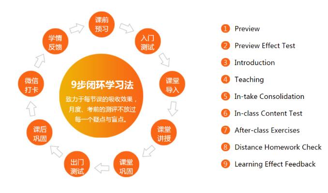 暑假安排时间表怎么画_暑假时间安排_暑假安排时间表初二