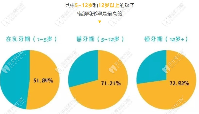 手机拔牙游戏_牙小游戏_龅牙玩手机游戏