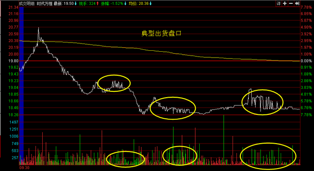 修改手机游戏数据的软件_QQ游戏修改手机_修改手机游戏数据