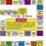 sm腐女游戏手机游戏_sm腐女游戏手机游戏_sm腐女游戏手机游戏